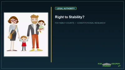 Right to Stability?